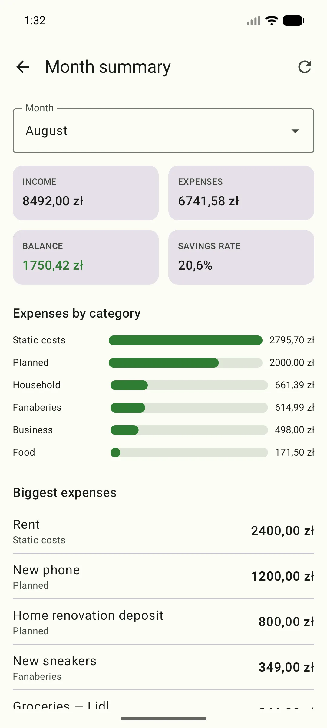 The “Monthly summary” screen in the Rowly app: income 8,492.00 zł, expenses 5,013.07 zł, balance 3,478.93 zł, and a 41.0% savings rate, with a chart of expenses by category below.