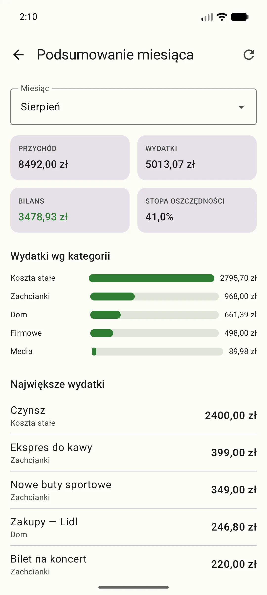 Ekran „Podsumowanie miesiąca” w aplikacji Rowly: przychód 8492,00 zł, wydatki 5013,07 zł, bilans 3478,93 zł i stopa oszczędności 41,0%, pod spodem wykres wydatków według kategorii.